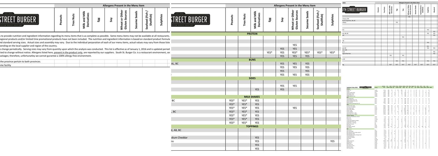 South Street Burger Menu