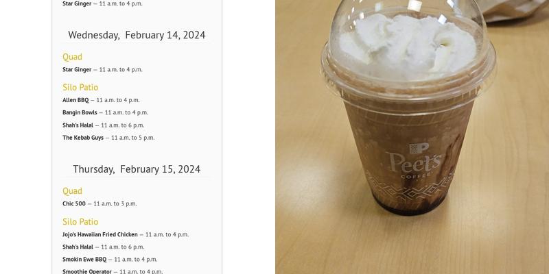 Peet's Coffee Menu