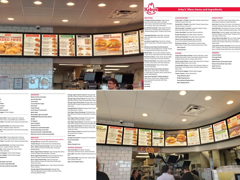 Arby's Menu