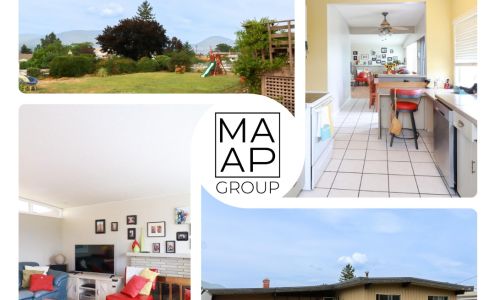 MAAP Group Real Estate