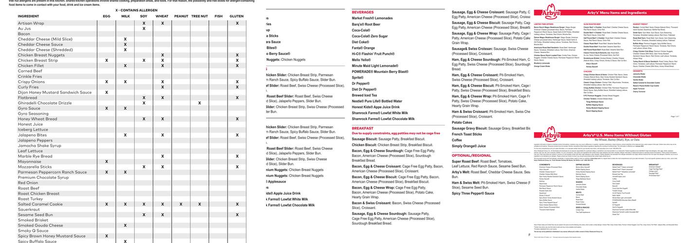 Arby's Menu