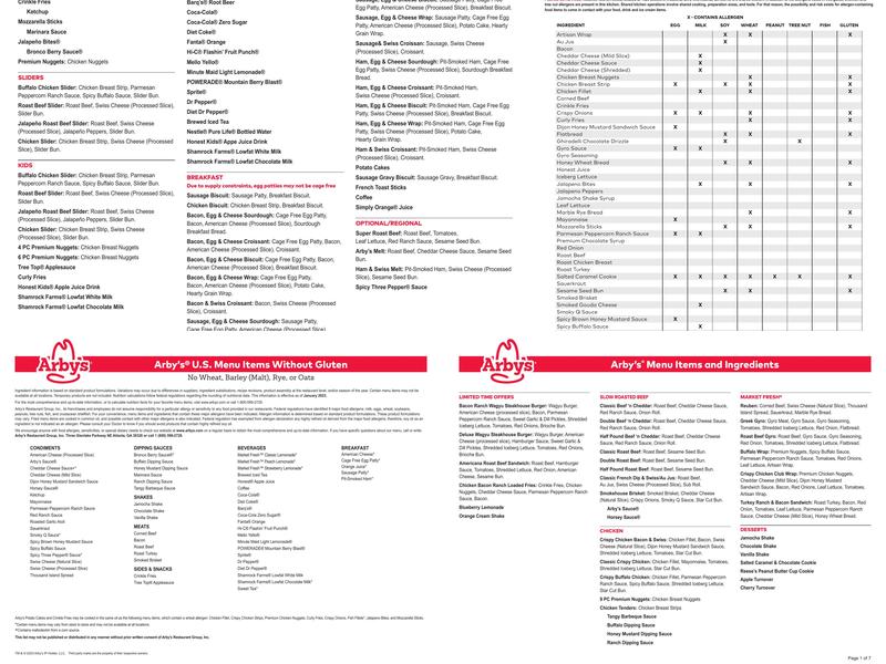 Arby's Menu