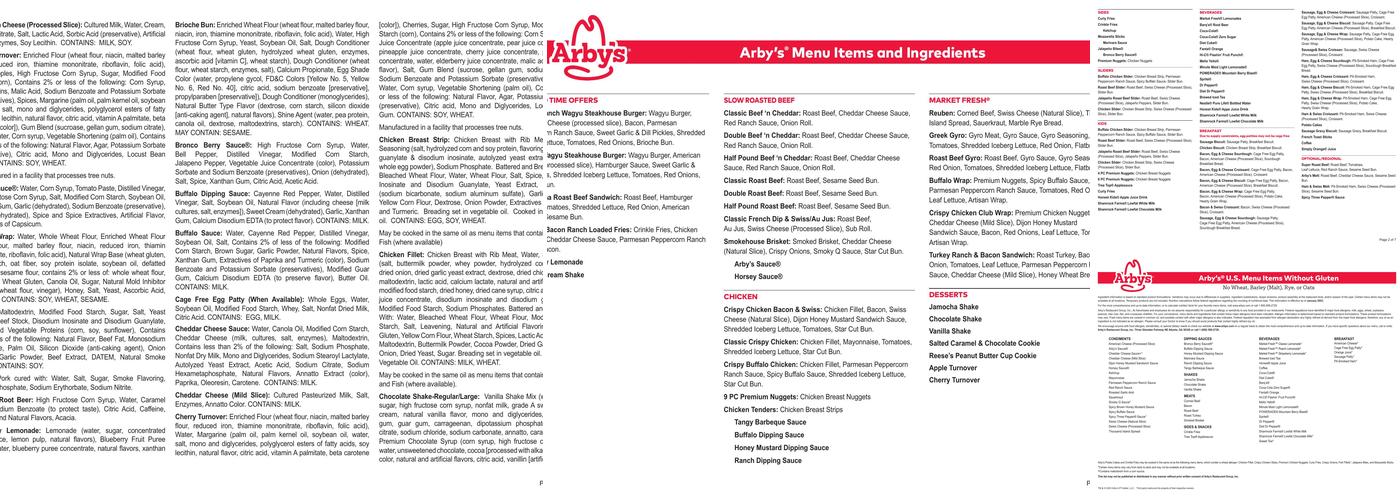 Arby's Menu