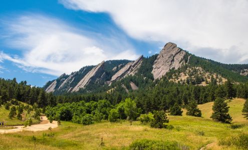 Spark Realty Team at RE/MAX of Boulder