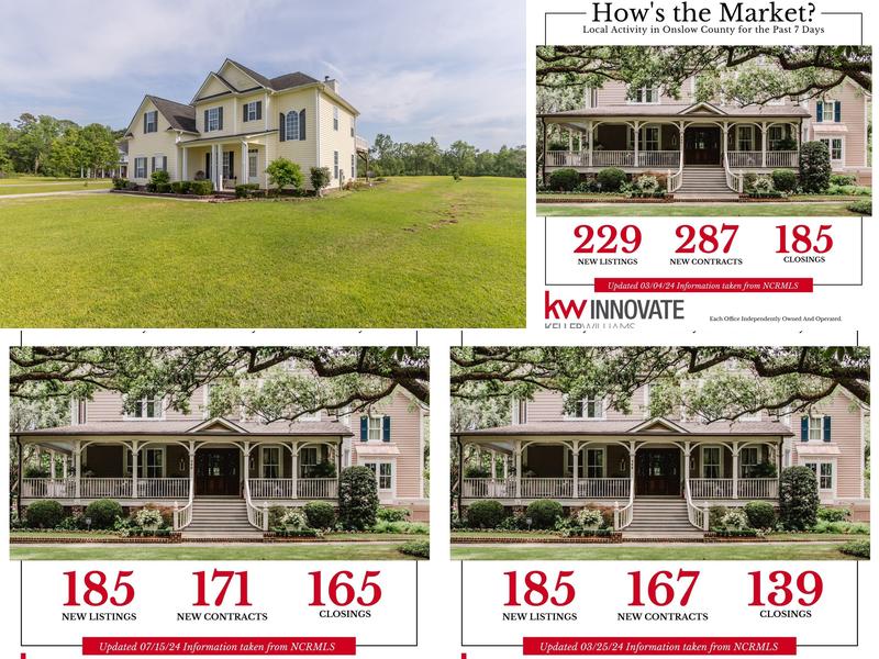 Melinda Highers, Real Estate Broker