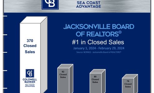 Jonathan Myers, Coldwell Banker Sea Coast Advantage - Jacksonville