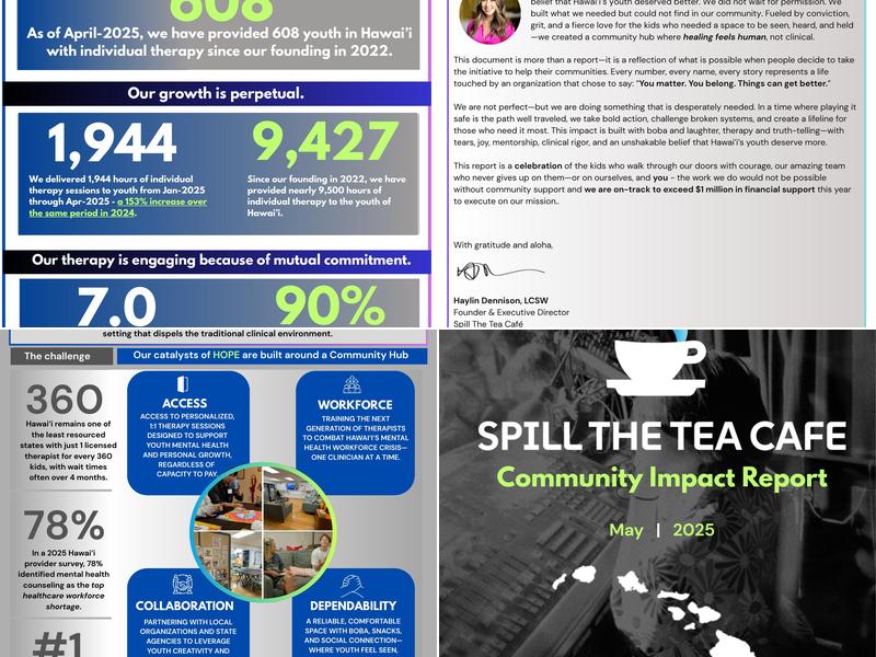 Spill The Tea Cafe Menu