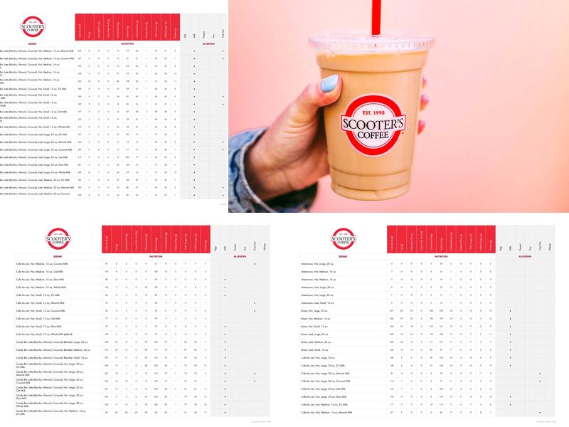 Scooter's Coffee Menu