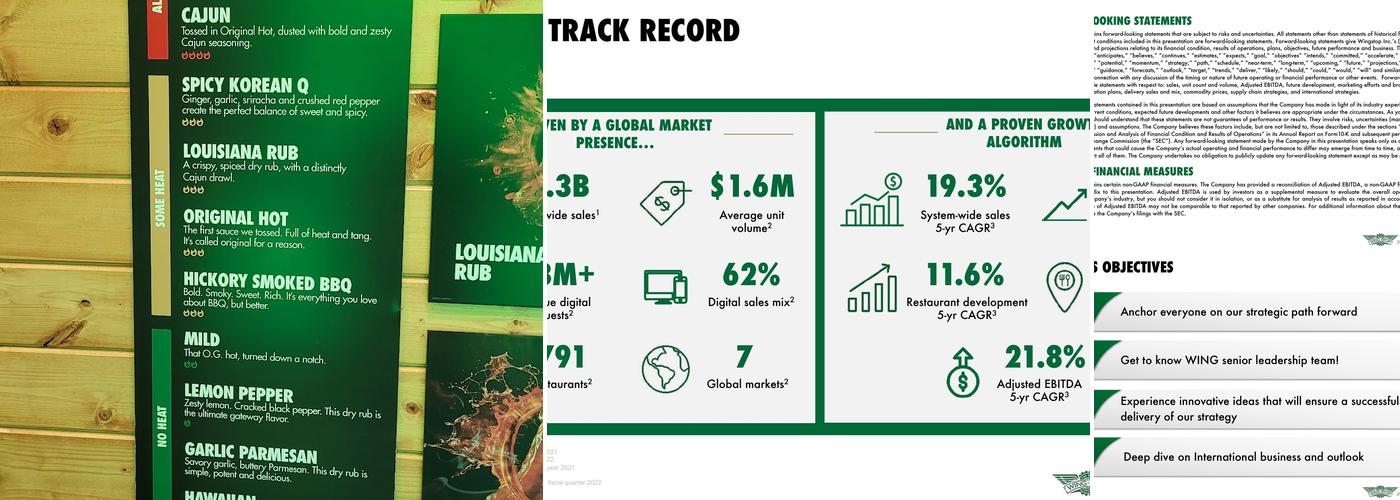 Wingstop Menu