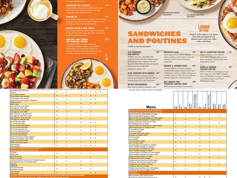 Ben & Florentine Menu