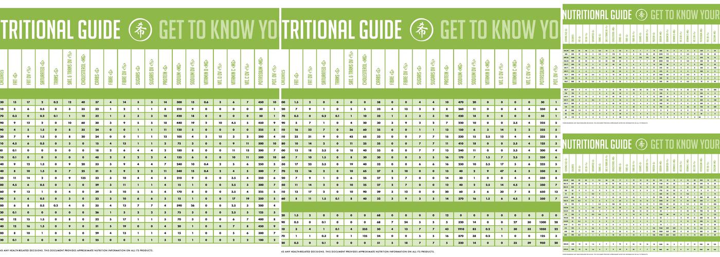 Kibo Sushi House - Rogers Centre Menu