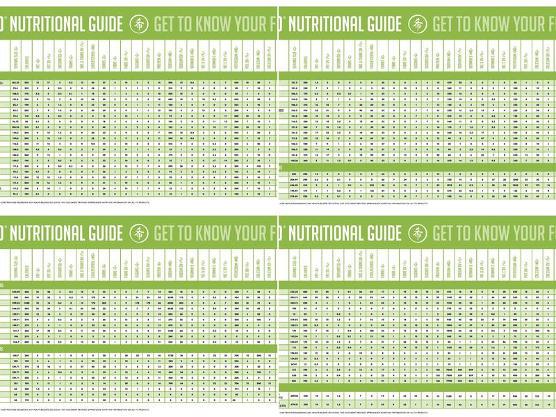 Kibo Sushi House - Rogers Centre Menu