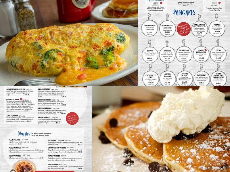 Original Pancake House Menu
