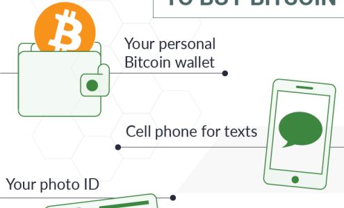 DigitalMint Bitcoin ATM Teller Window