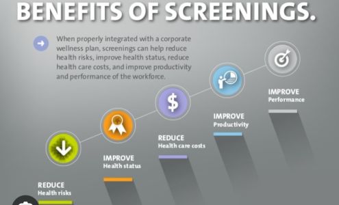 ATM Wal-mart Stores I