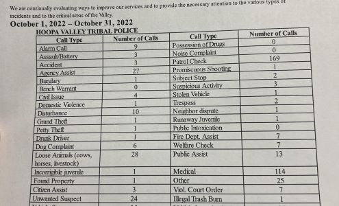 Hoopa Tribal Police Hoopa