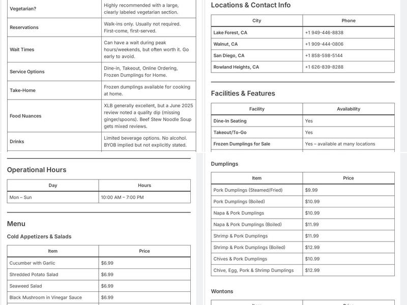 Sunny Dumpling House Menu