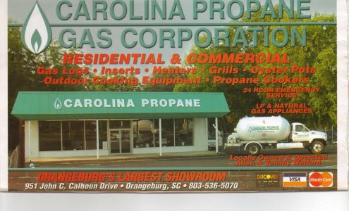 Carolina Propane Gas Co
