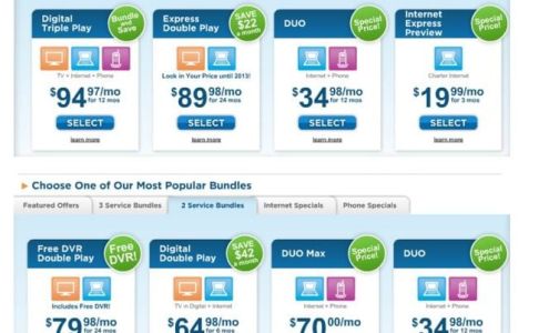 Charter Communications