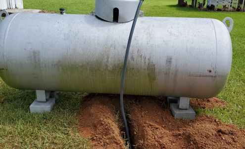 Deans Oil Co Inc Wendell