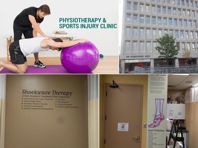 Dynamic Physiotherapy & Sports Injury Clinic Inc