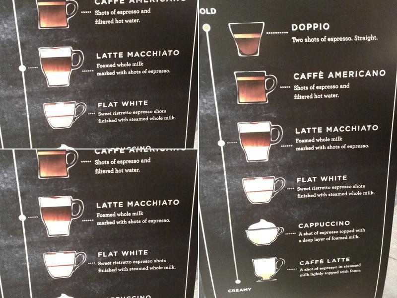 Starbucks Coffee Company Menu
