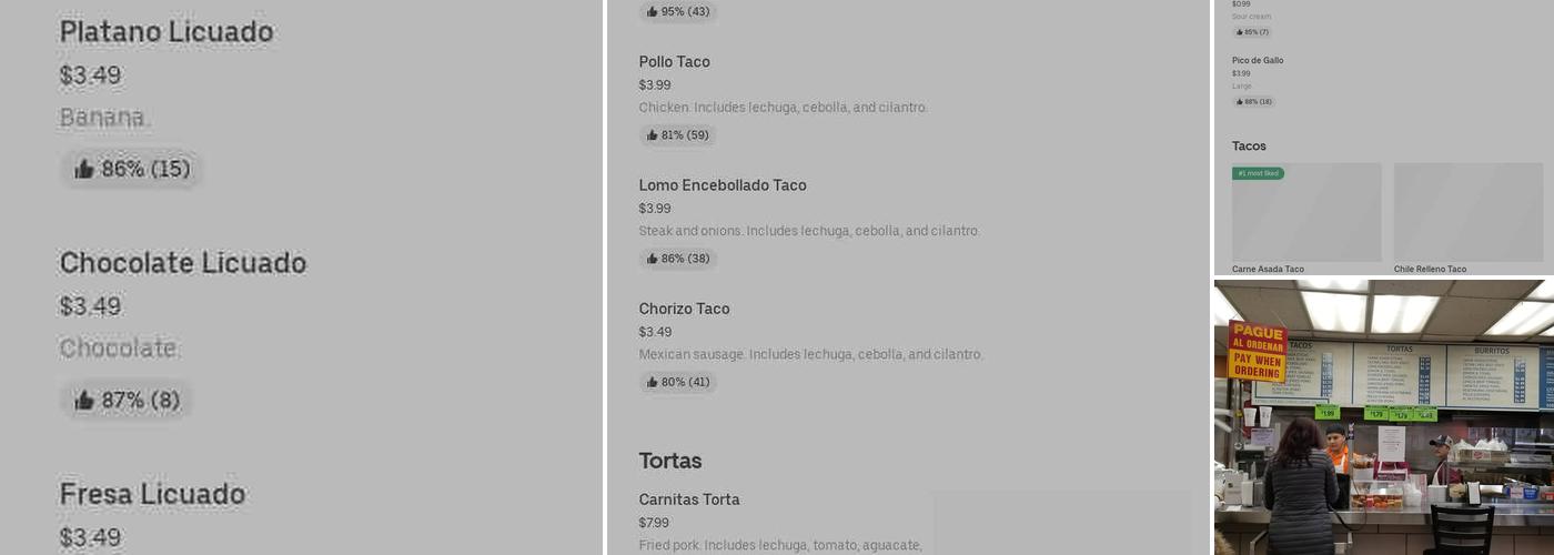 Carniceria Guanajuato Menu