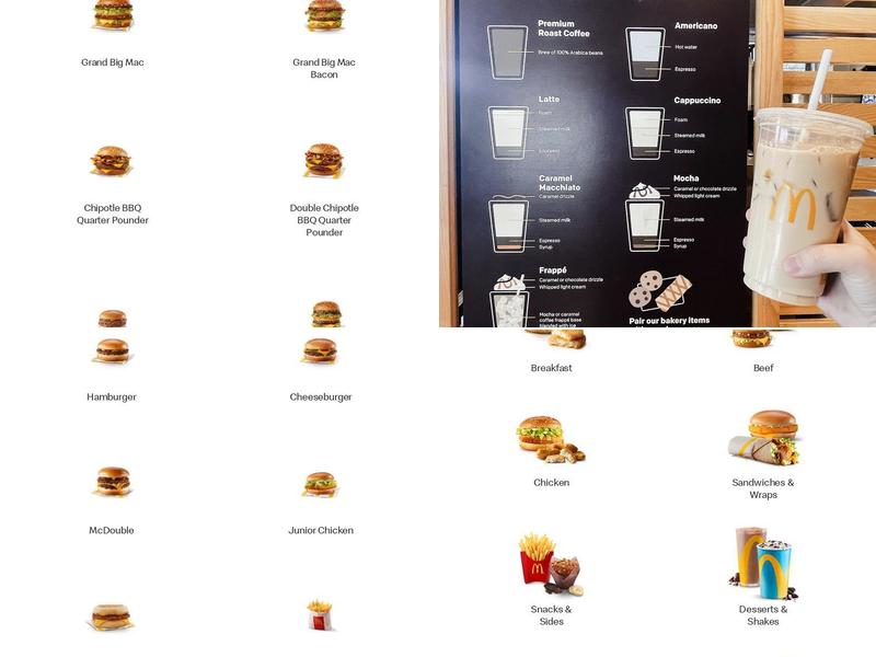 McDonald’s Menu
