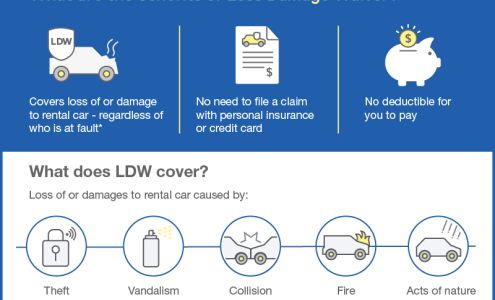 Thrifty Car Rental Bonaventure