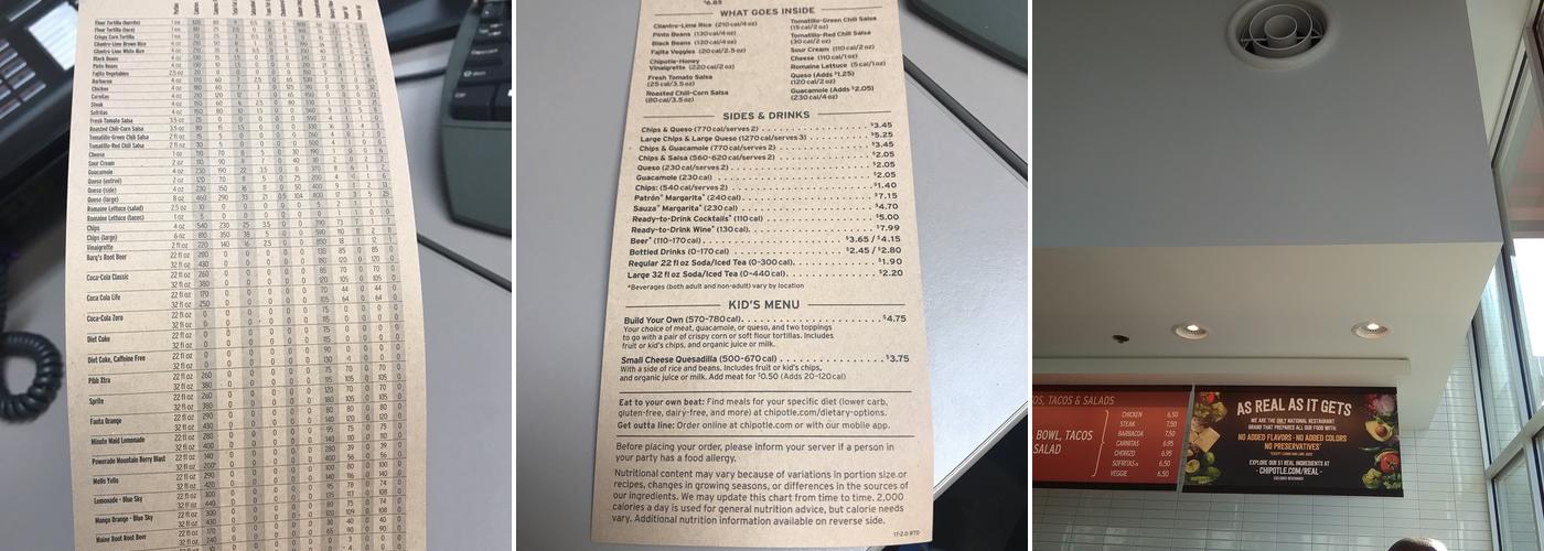 Chipotle Mexican Grill Menu