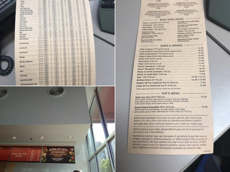Chipotle Mexican Grill Menu