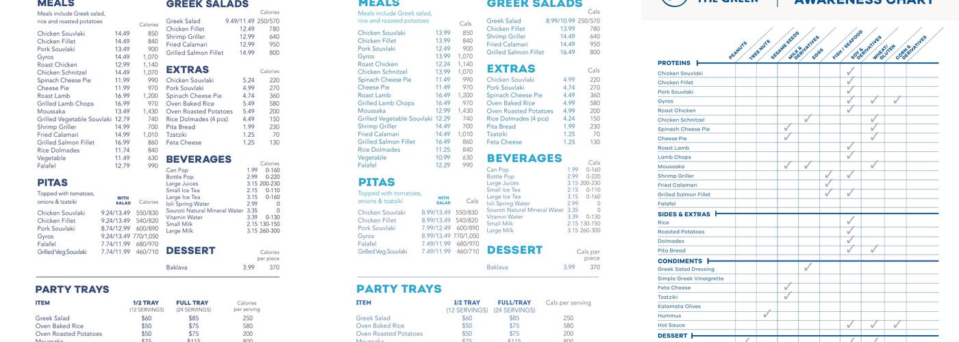 Jimmy The Greek Menu