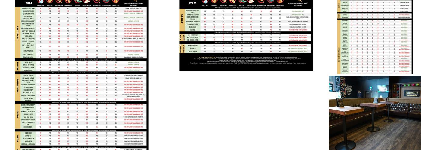 The Banquet (Edmonton ICE District) Menu