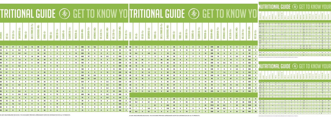 Kibo Sushi House - Hillcrest Menu