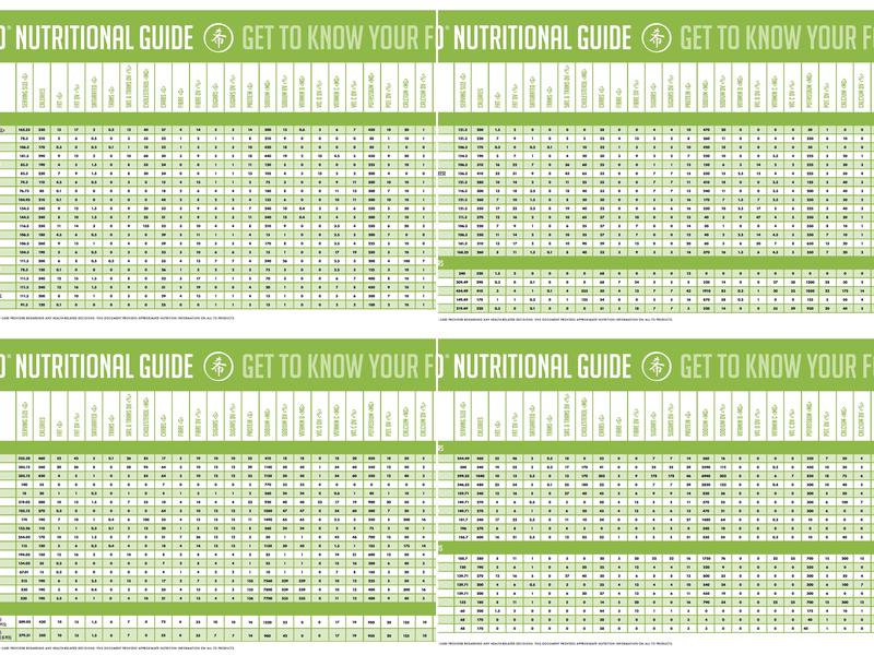 Kibo Sushi House - Hillcrest Menu