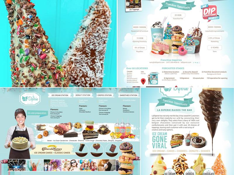 La Diperie Brantford Menu