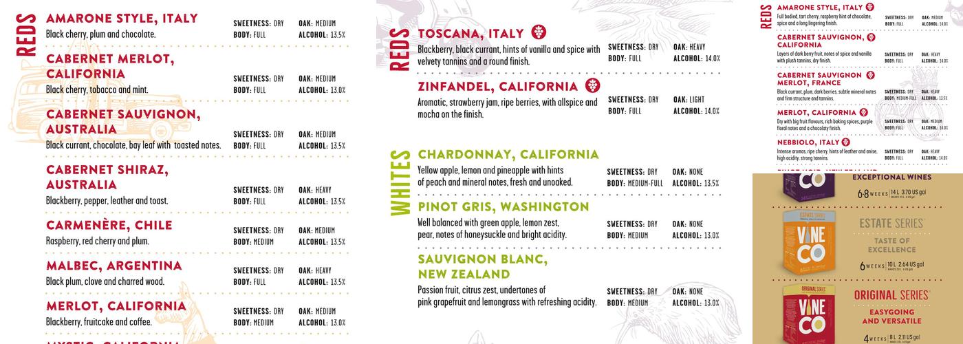 Urban Sunset Wine Company Menu