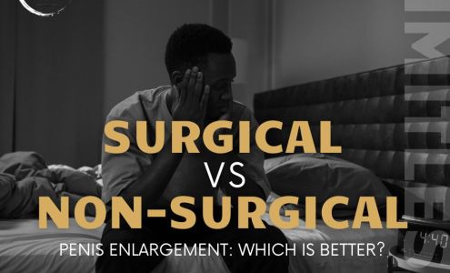 Limitless TRT & Aesthetics