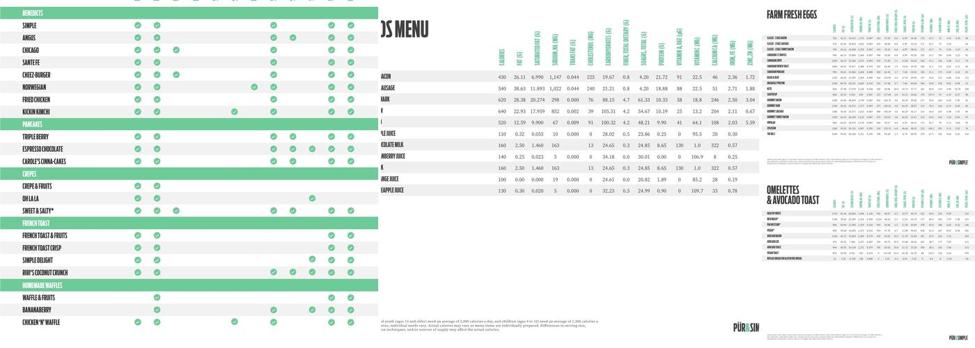 Pür & Simple Menu