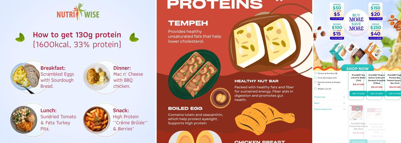 NutriWise Menu