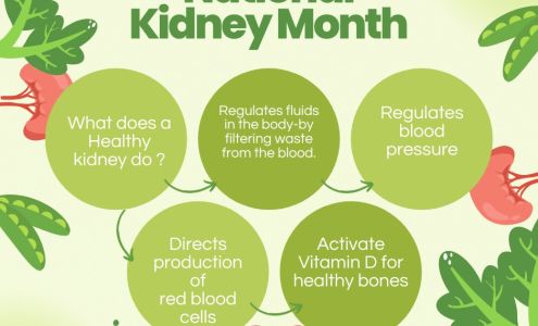 Migrant Farmworkers Clinic, Inc.