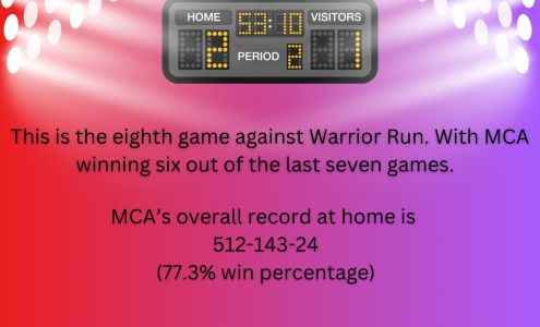 Family Home Medical 50 S Oak St, Mt Carmel Pennsylvania 17851