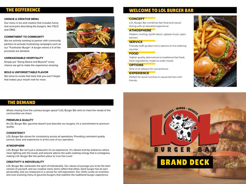 LOL Burger Bar Menu