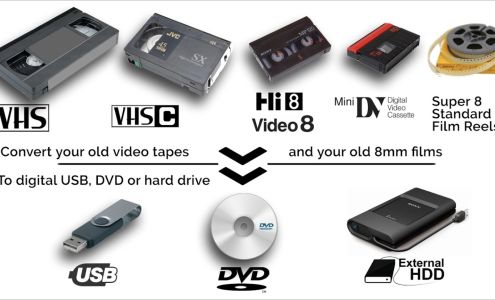 Mehta Video & Photo Studio