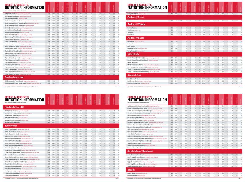 Erbert and Gerberts Menu