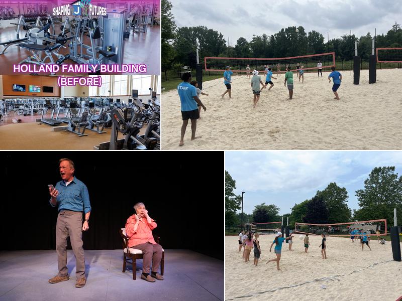 The Jewish Repertory Theatre of WNY