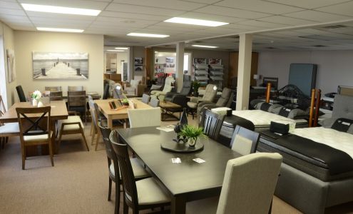 Matelas Condor Ltée Cap-Saint-Ignace