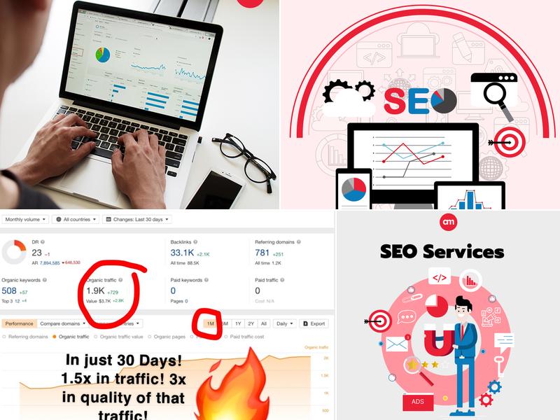 Awkward Media - An SEO and Media Buying Agency