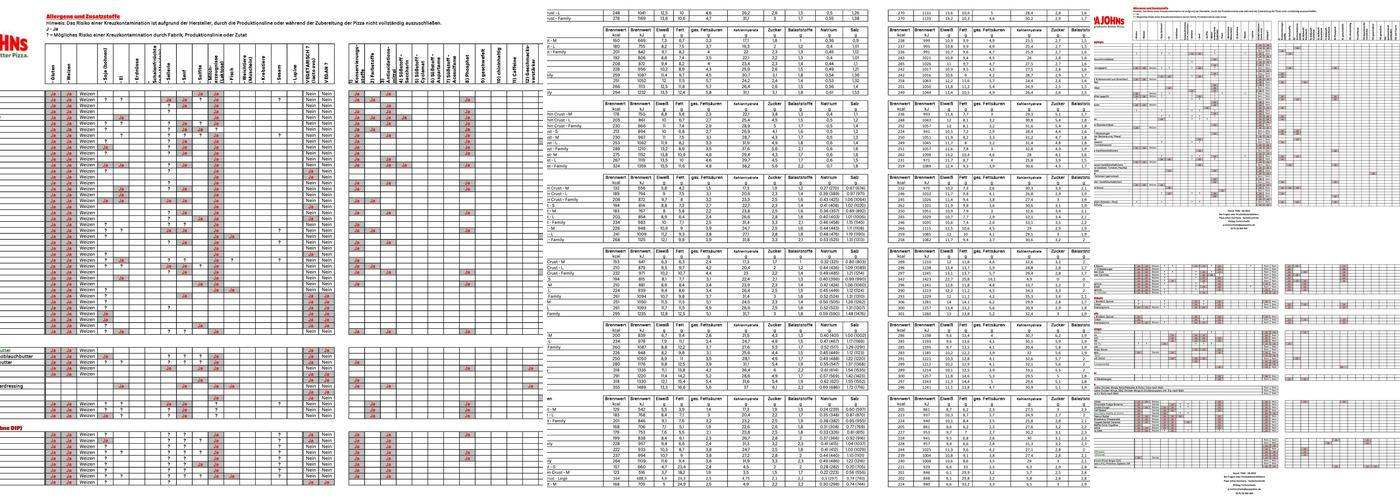 Papa John's Pizza Regional Office Menu