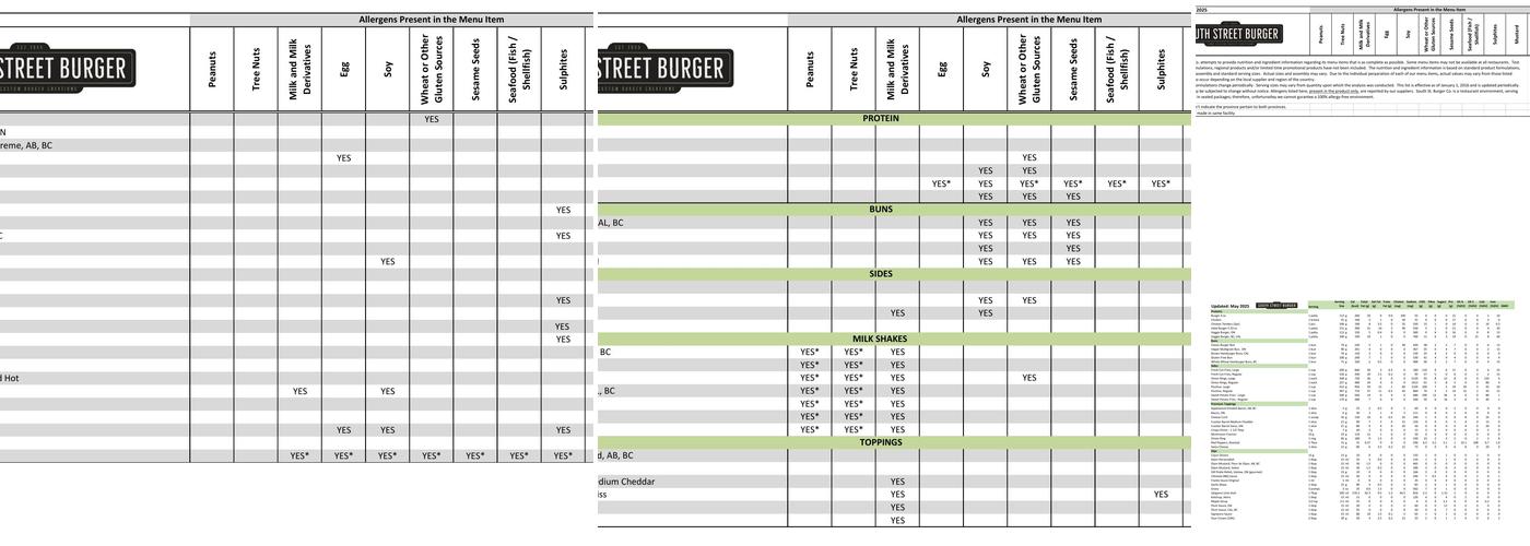 South St. Burger Menu